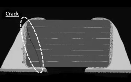 TDK: FAILURE MODES AND COUNTERMEASURES IN ACTUAL USE OF NTC THERMISTORS